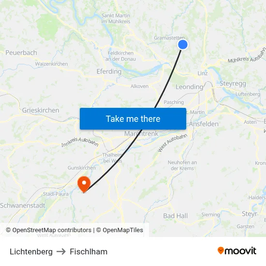 Lichtenberg to Fischlham map