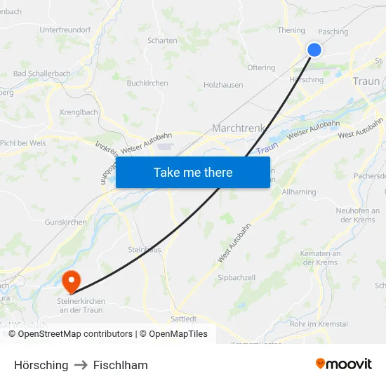 Hörsching to Fischlham map