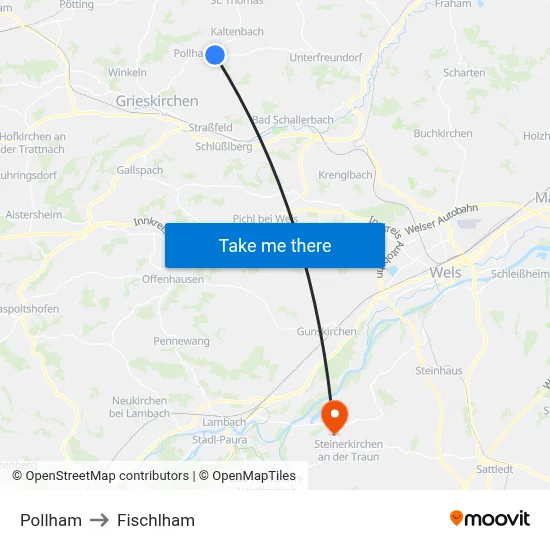 Pollham to Fischlham map