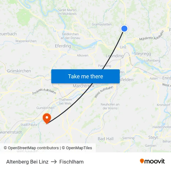 Altenberg Bei Linz to Fischlham map