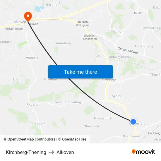 Kirchberg-Thening to Alkoven map