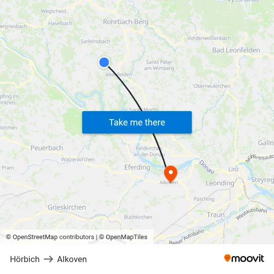 Hörbich to Alkoven map