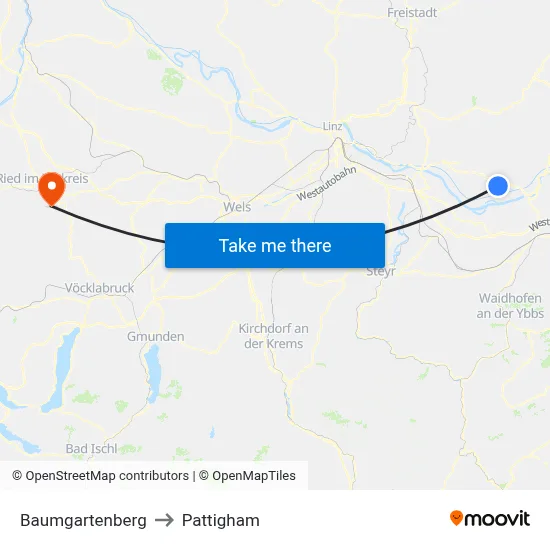Baumgartenberg to Pattigham map