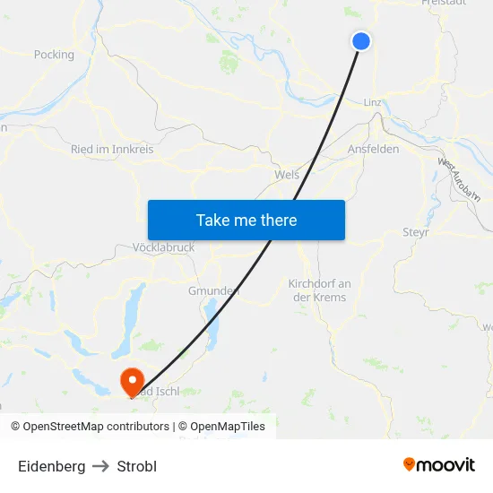 Eidenberg to Strobl map