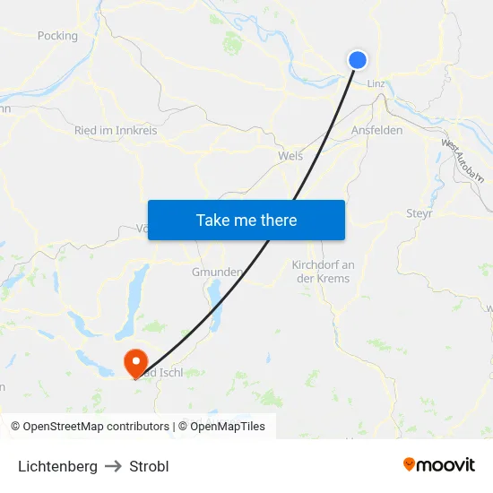 Lichtenberg to Strobl map