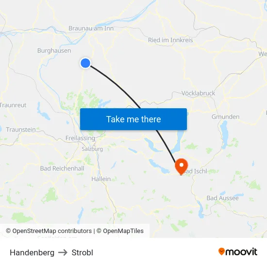 Handenberg to Strobl map