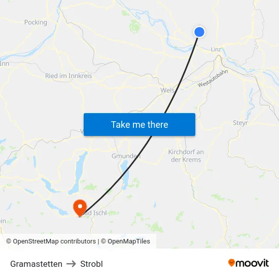Gramastetten to Strobl map