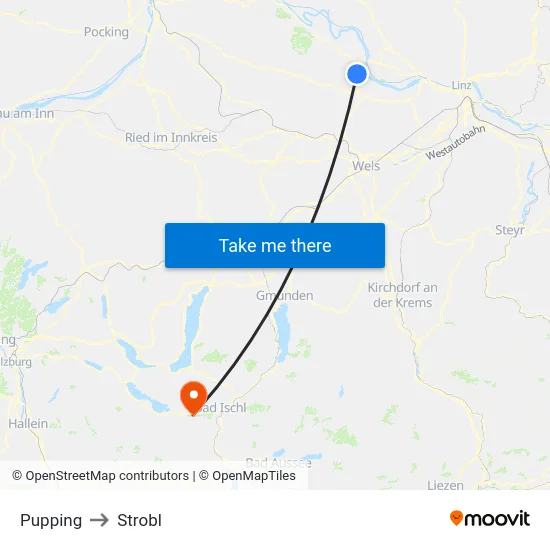 Pupping to Strobl map