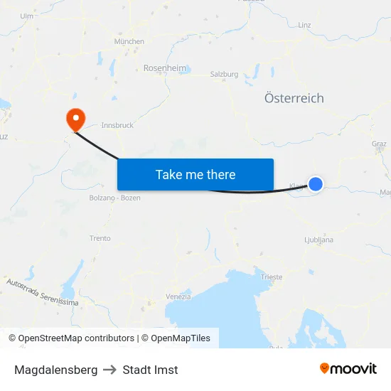 Magdalensberg to Stadt Imst map