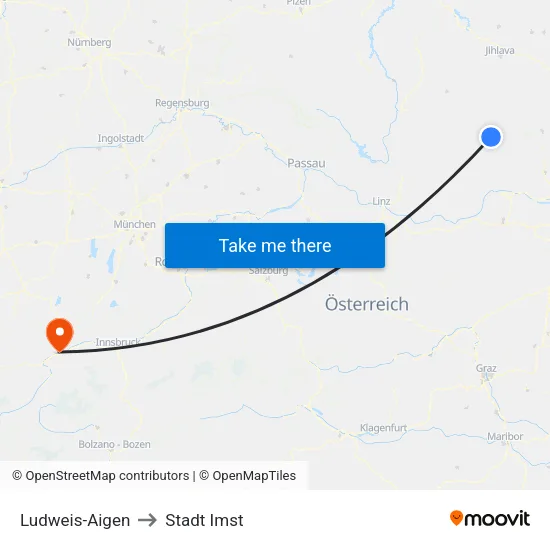 Ludweis-Aigen to Stadt Imst map