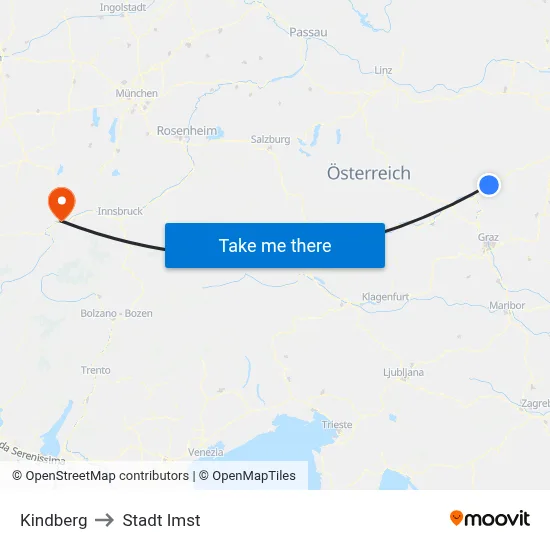 Kindberg to Stadt Imst map