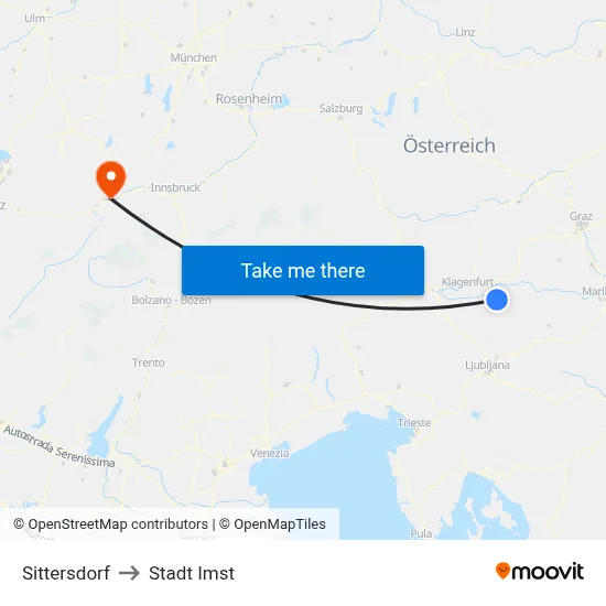 Sittersdorf to Stadt Imst map