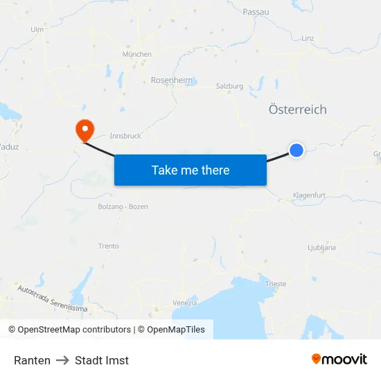 Ranten to Stadt Imst map