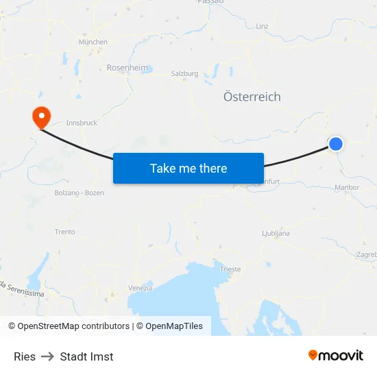 Ries to Stadt Imst map