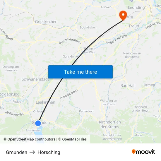 Gmunden to Hörsching map