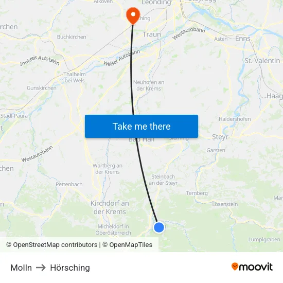 Molln to Hörsching map