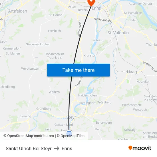 Sankt Ulrich Bei Steyr to Enns map