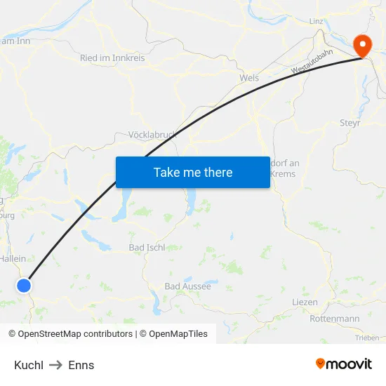 Kuchl to Enns map