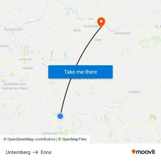 Unternberg to Enns map
