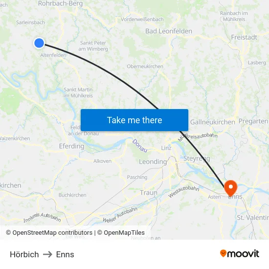 Hörbich to Enns map