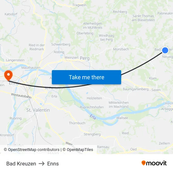 Bad Kreuzen to Enns map