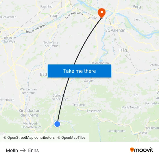 Molln to Enns map