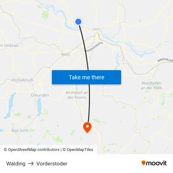 Walding to Vorderstoder map