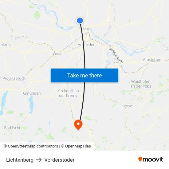 Lichtenberg to Vorderstoder map