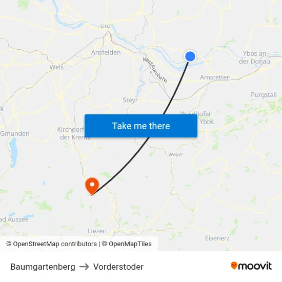 Baumgartenberg to Vorderstoder map