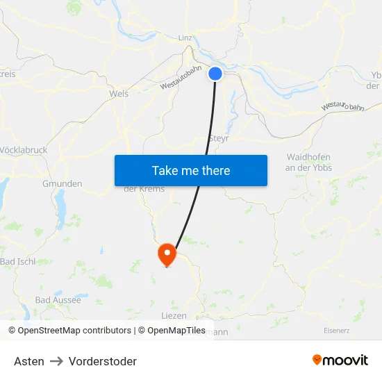 Asten to Vorderstoder map