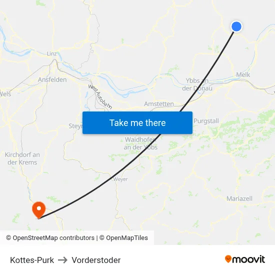 Kottes-Purk to Vorderstoder map