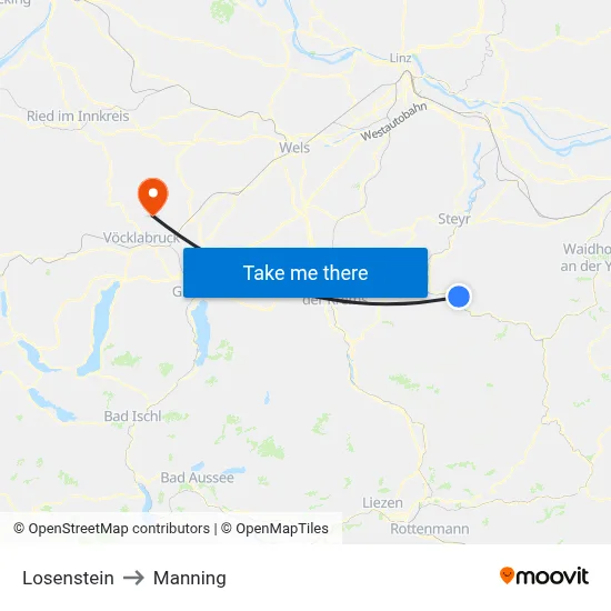 Losenstein to Manning map