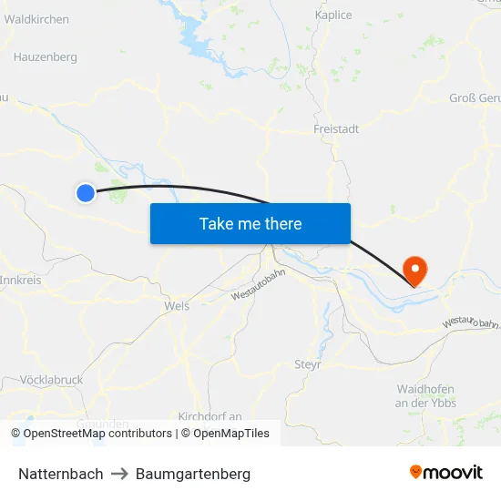 Natternbach to Baumgartenberg map