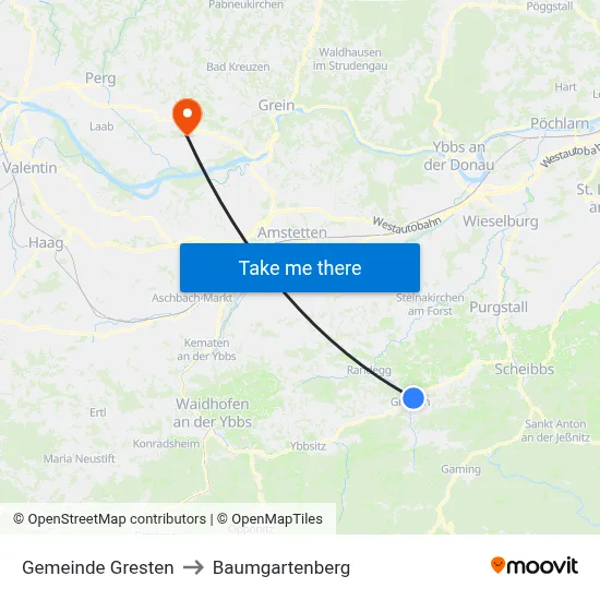 Gemeinde Gresten to Baumgartenberg map
