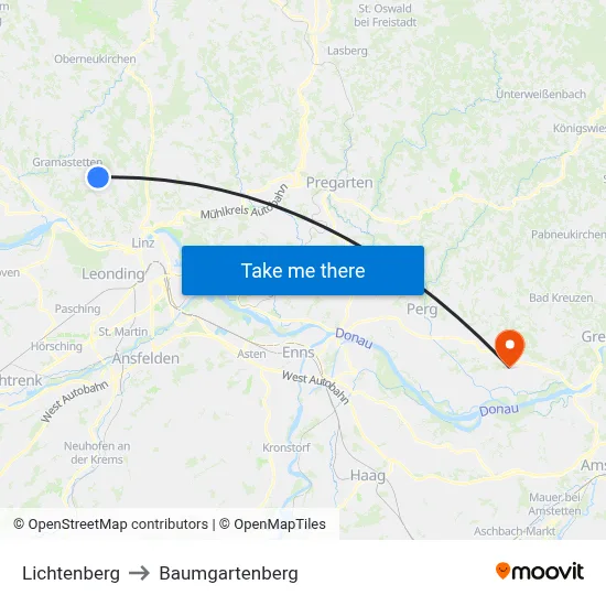 Lichtenberg to Baumgartenberg map