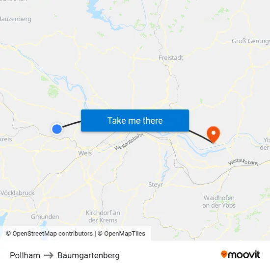 Pollham to Baumgartenberg map