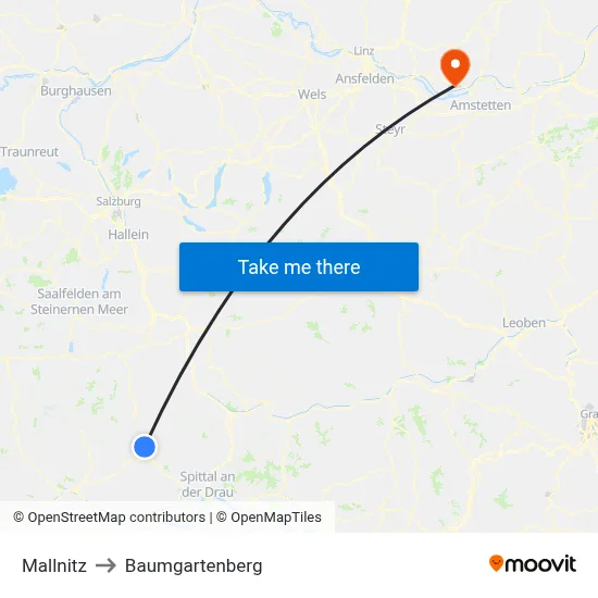 Mallnitz to Baumgartenberg map