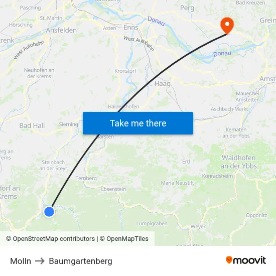 Molln to Baumgartenberg map
