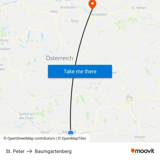 St. Peter to Baumgartenberg map