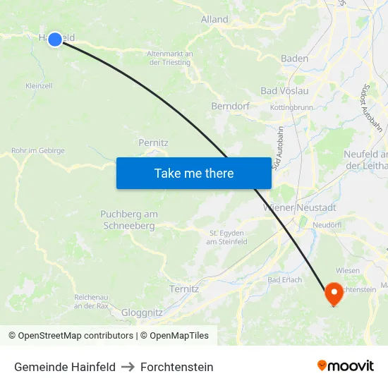 Gemeinde Hainfeld to Forchtenstein map