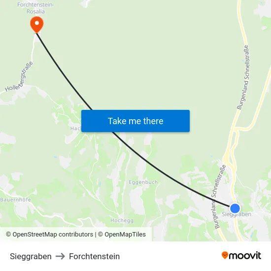 Sieggraben to Forchtenstein map