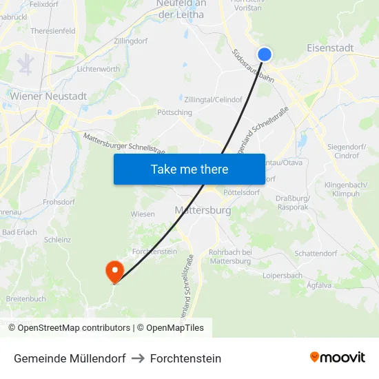 Gemeinde Müllendorf to Forchtenstein map