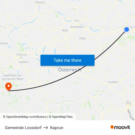 Gemeinde Loosdorf to Kaprun map