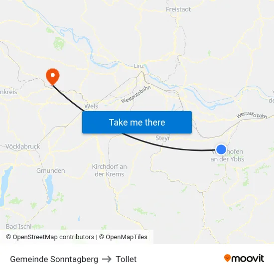 Gemeinde Sonntagberg to Tollet map