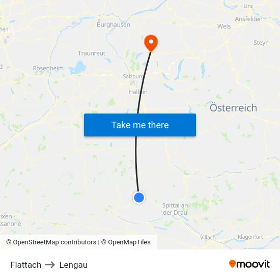 Flattach to Lengau map