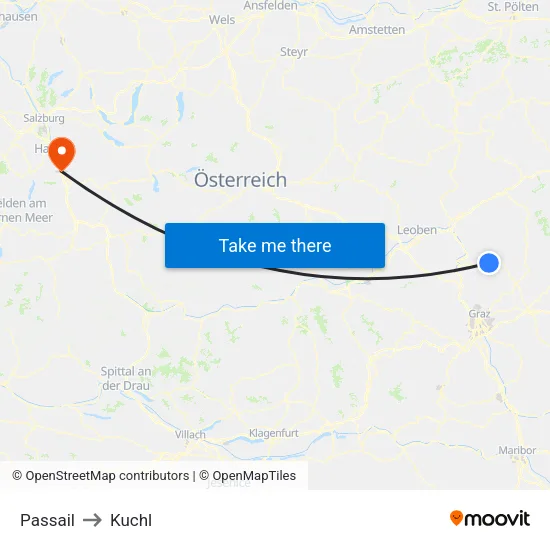 Passail to Kuchl map