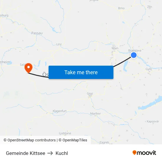 Gemeinde Kittsee to Kuchl map