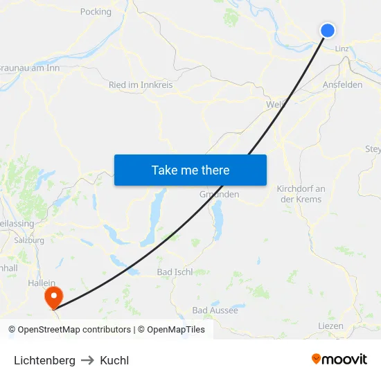 Lichtenberg to Kuchl map