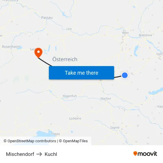 Mischendorf to Kuchl map