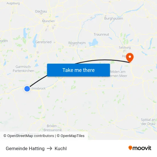 Gemeinde Hatting to Kuchl map